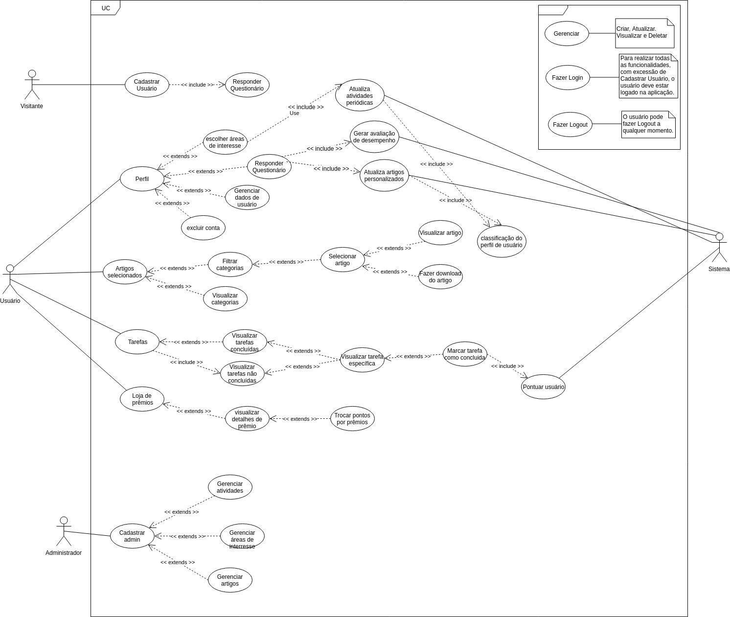 diagrama-caso-uso_v0.1