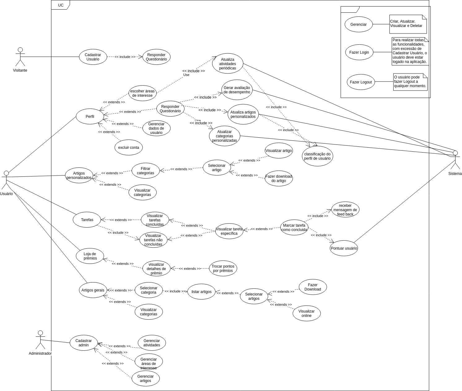 diagrama-caso-uso_v0.2