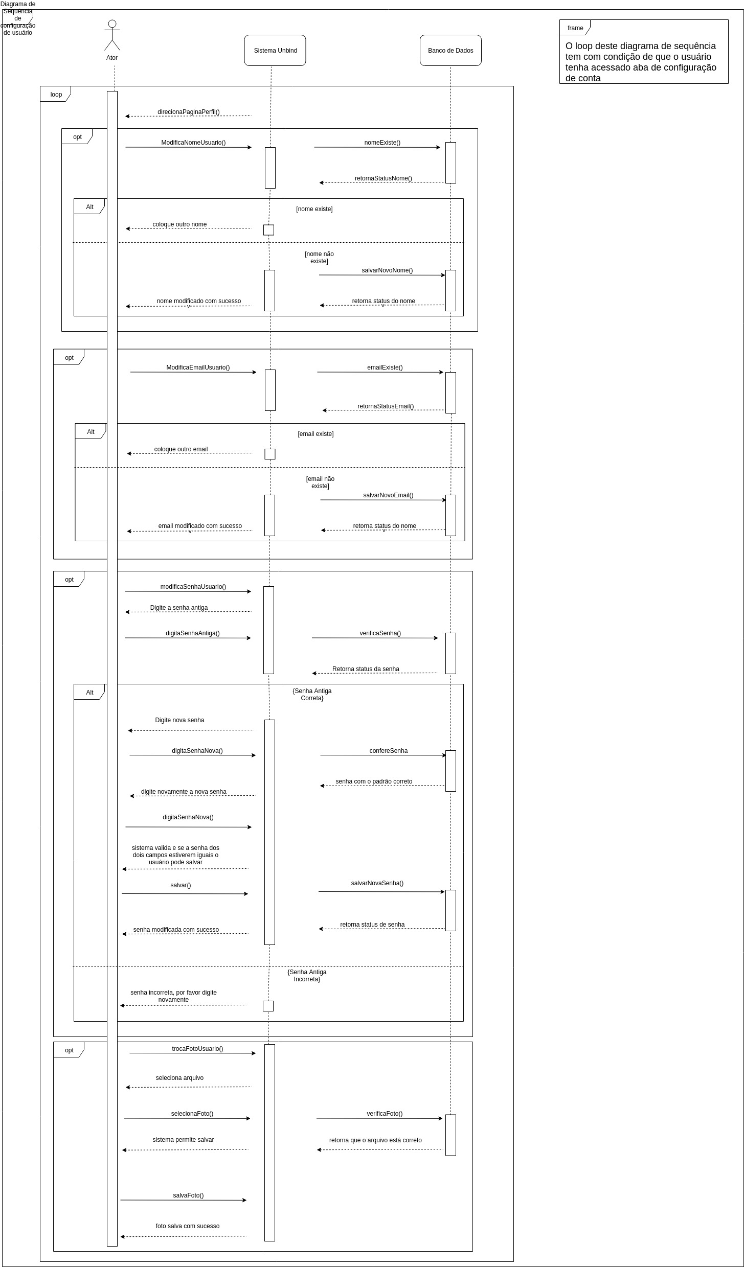 diagrama-sequencia_usuario